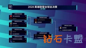 S10：《英雄联盟》全球总决赛 SN vs DWG先发名单

