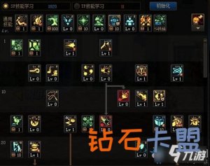 《DNF》魔道三觉技能如何加点 100魔道三觉技能加点攻略
