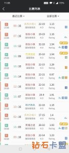 CSGO：马枪五人组的上分日程
