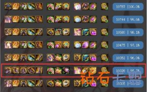 DNF：推进武器装备洗牌，军神时期完全结束，全新神话排名未进
