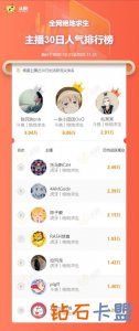 绝地求生：陈死狗人气平稳升高，小团团斗鱼粉丝量超几千万